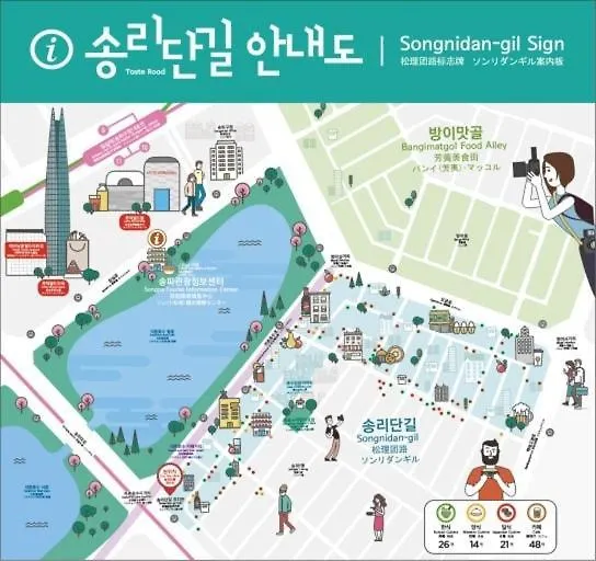 Apartment Stay Take A Rest Seoul